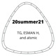 20summer21 feat alsmic Twisting Gamer Single