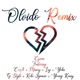 Olvido feat Yoka Koke Ignacio G Style Cris Maury X Ley Young Kenny Single