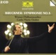 Bruckner Symphony No 8