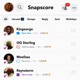 SNAPSCORE feat OG Sterling Moefasa Raynstorm Single