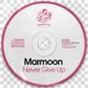 Never Give Up Single