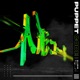 Puppet Code Single