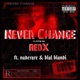 Never Change feat Naderare Blal Blandi Single