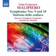 Malipiero Symphonies Nos 9 10