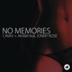 No Memories feat Jonny Rose Single