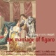 Mozart the Marriage of Figaro