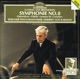 Beethoven Symphony No 8 and Overtures Coriolan Fidelio Leonore No 3