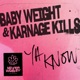 Ya Know feat Karnage Kills Single