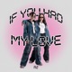If You Had My Love EP