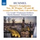 Mozart Symphonies Nos 38 39 40 Arr Hummel