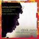 corea concerto