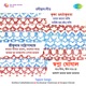 Tagore Songs EP