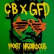 Most Hazardous Single