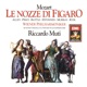 Mozart Le nozze di Figaro