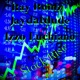 tock Ri e feat JayDatDude Izzo Luchiano Single