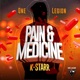 PAIN MEDICINE Single