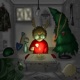 Survival Report Single