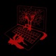 Heartbleed