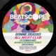 All Night Club Single