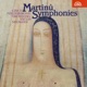 Martinů Symphonies Nos 1 6