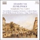 Zemlinsky Symphonies Nos 1 2