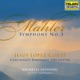 Mahler Symphony No 3
