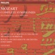 Mozart Complete Symphonies
