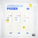 Pisser Single