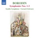 Borodin Symphonies Nos 1 3