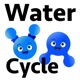 The Water Cycle Song Single
