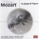 Mozart Le Nozze di Figaro Highlights