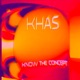 Know the Concept Single
