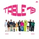 Table 19 Single