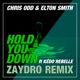 Hold You Down feat Kédo Rebelle Zaydro Remix Mixed Single