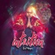 Intuition