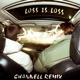 Loss Is Loss Channell Remix Single